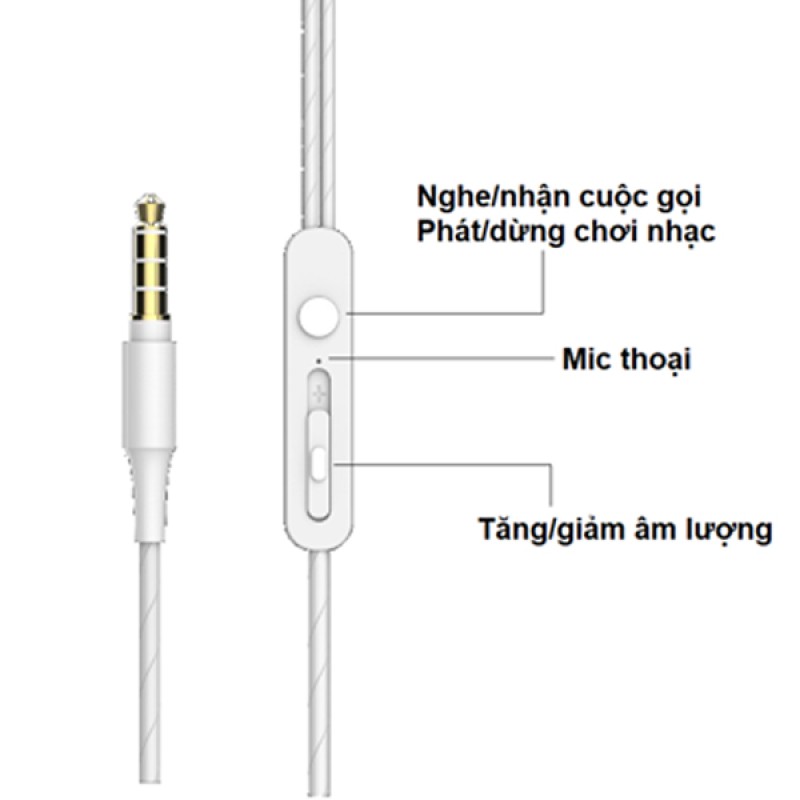 Tai nghe VivuMax VM.HE.J12 Jack 3.5mm