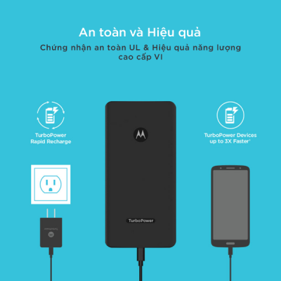 Sạc dự phòng Motorola TurboPower Pack SJP102 10.000mAh