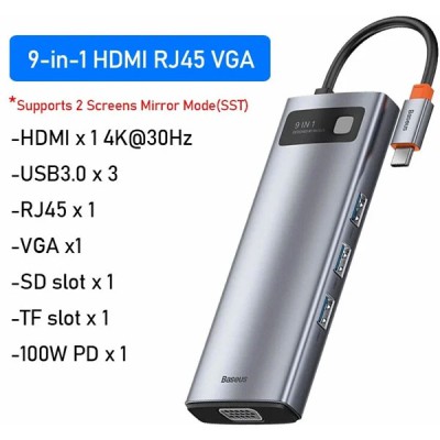 Cổng chuyển Baseus USB-C Hub 9in1 LVM013